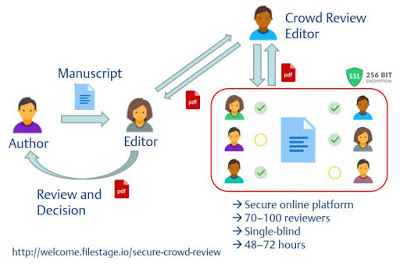 Select Crowd Review image.jpg