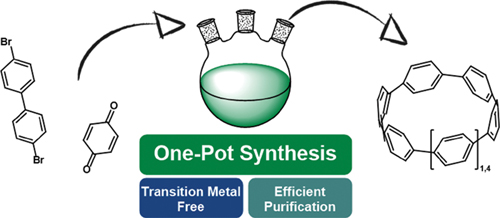 One-Pot Synthesis.jpg