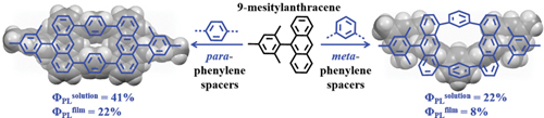 Phenyl-Linked.jpg