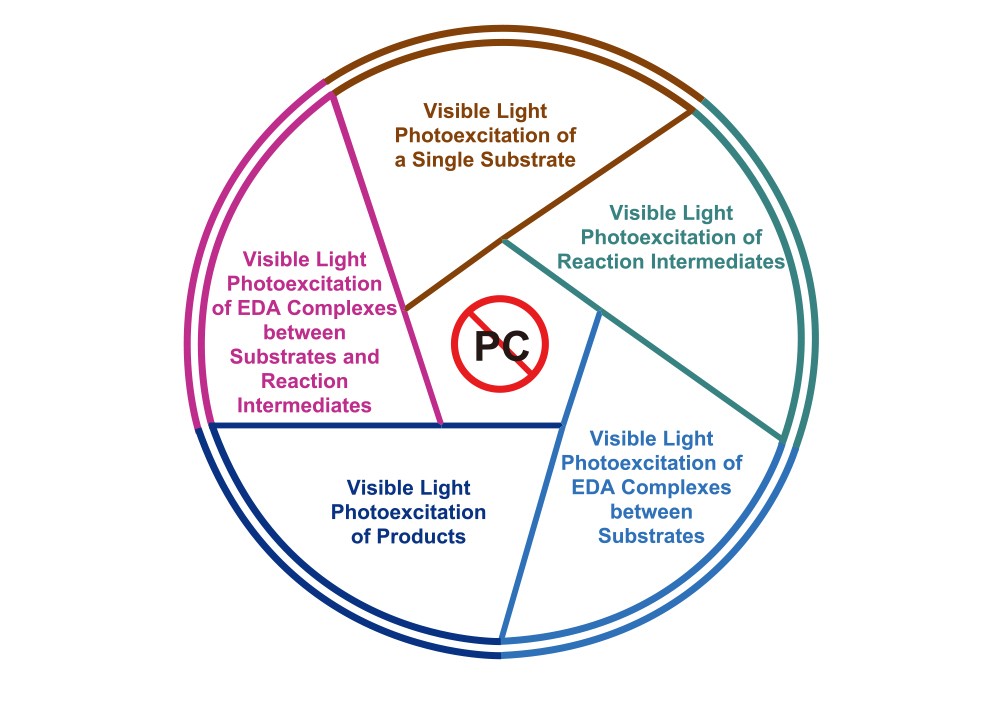 Visible-Light-Driven-1.jpg