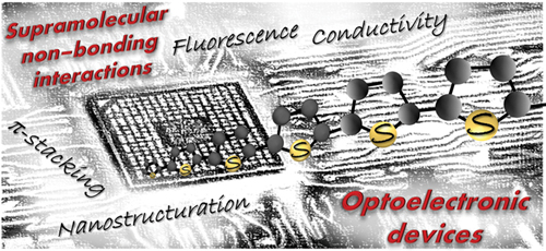 Supramolecular.jpg