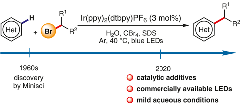 Alkyl Halides.gif