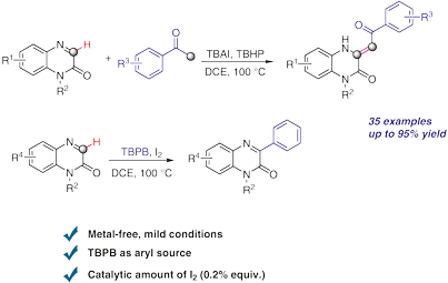 Cross-Dehydrogenative Coupling.gif