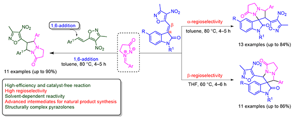 Synthesis of Spiro Pyrazolone.gif