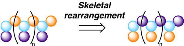 Advancing the Logic of Polymer.gif