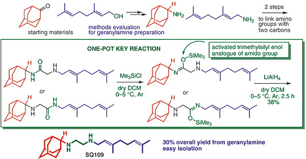 Improved Synthesis.gif