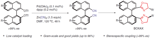 Palladium-Catalyzed Stereospecific.gif