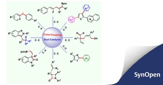 Recent Applications on Dual-Catalysis.jpg