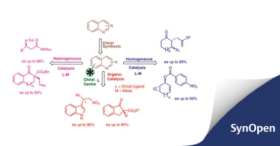 Synthesis and Applications of Asymmetric.jpg