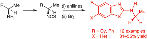 Synthesis of.gif