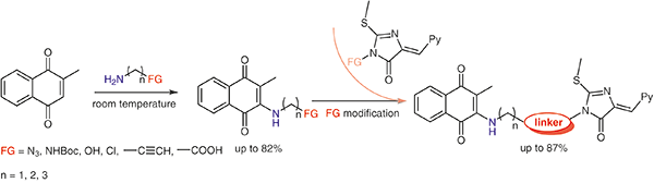 Convenient Synthesis.gif