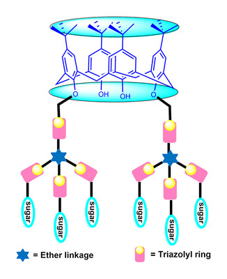 Click Chemistry-Inspired.jpg