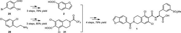 An Improved Synthetic Process of Two Key.jpg