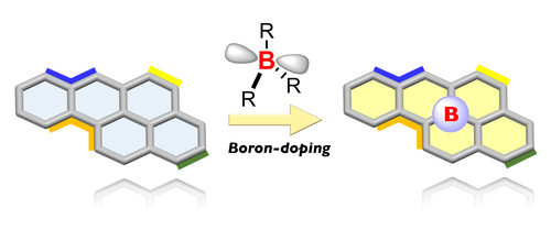 Progress of Polycyclic Boron-Doped.jpg