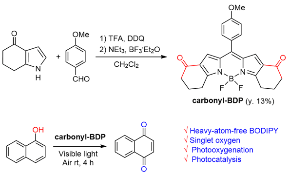 Synthesis of a Heavy-Atom-Free BODIPY.gif