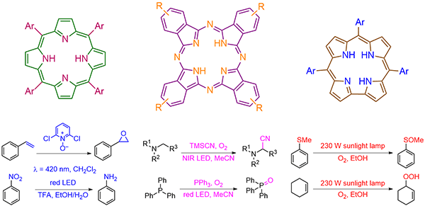 6-Exploring Porphyrins, Phthalocyanines.gif