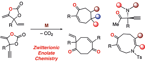 1-Recent Advances.gif