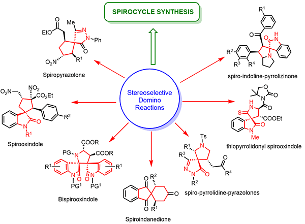 4-Stereoselective Domino.gif