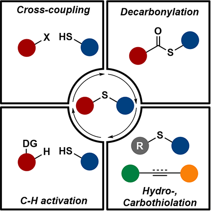 9-Recent Metal-Catalyzed.gif