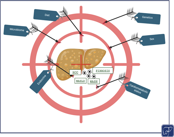 1-A Precision Medicine.jpg