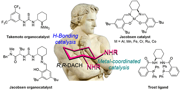 Synthesis-1,2-trans-Diaminocyclohexane.gif