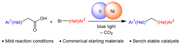 Synlett-Synthesis of Heterodiarylmethanes.gif