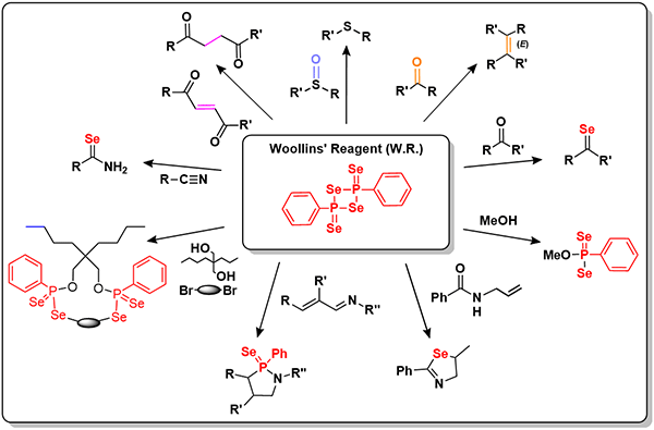 Woollins’ Reagent A Graphical.gif