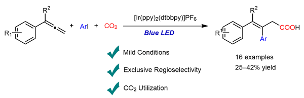 Visible-Light-Catalyzed.gif